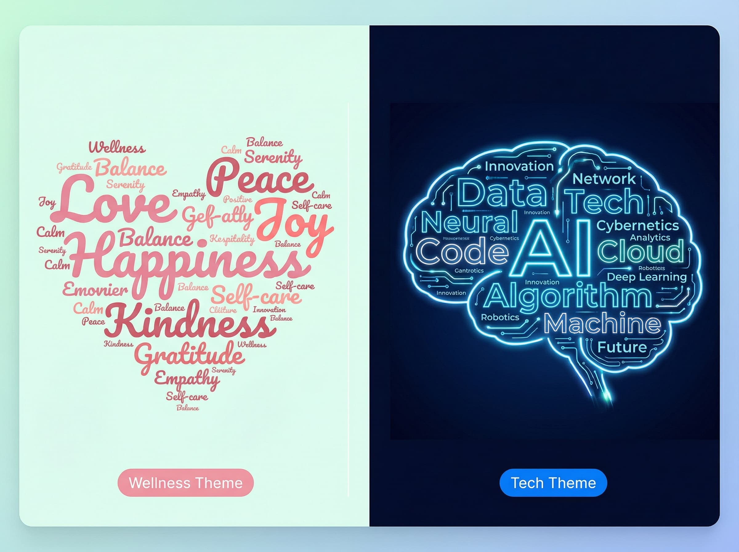 Analyze Data & Share Insights